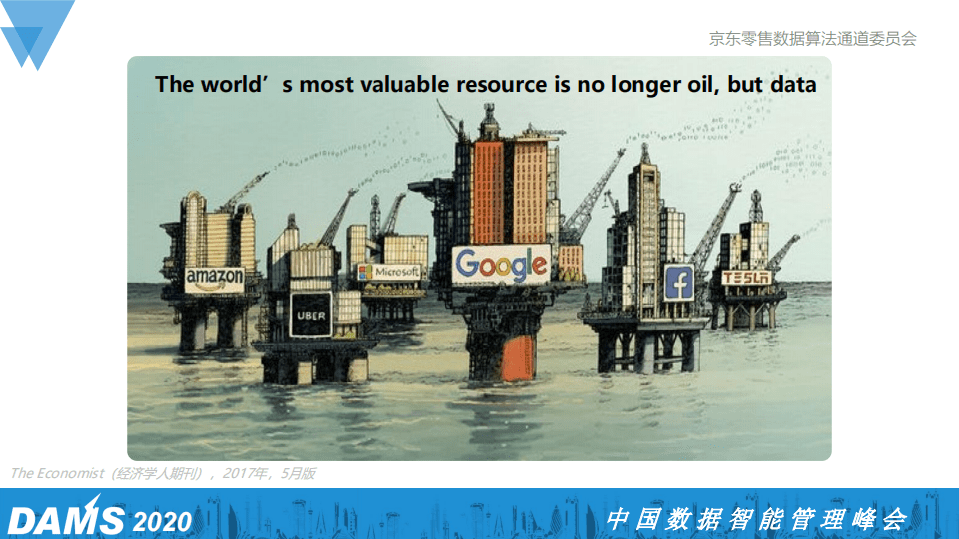 中国数据智能管理峰会：京东EB级全域大数据平台建设和治理之路.pdf 第4页