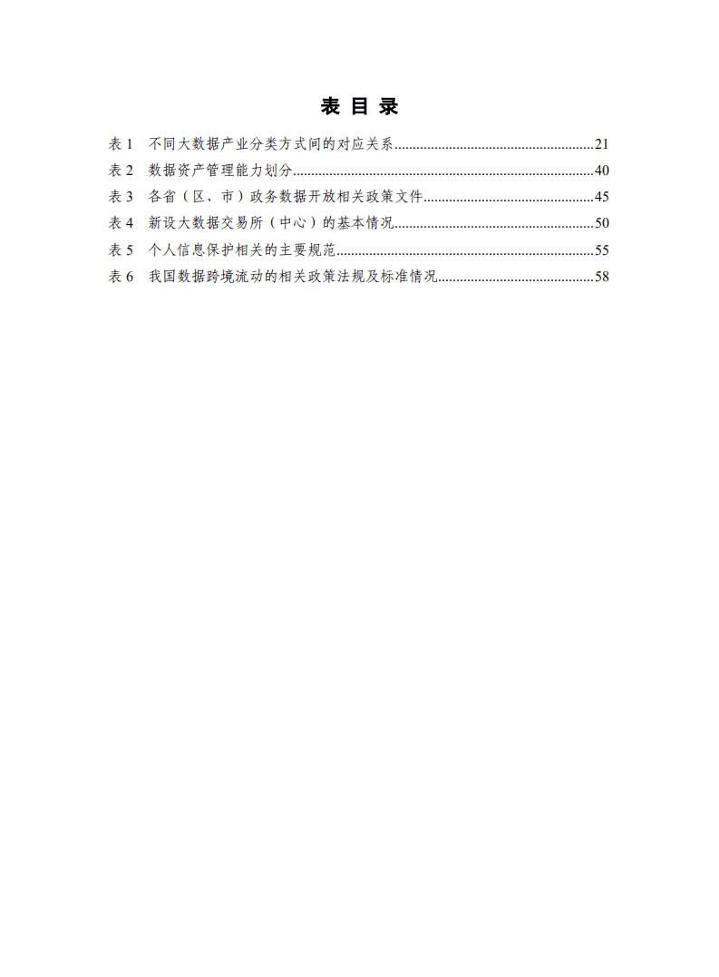 中国信通院：大数据白皮书（2020年）.pdf 第5页
