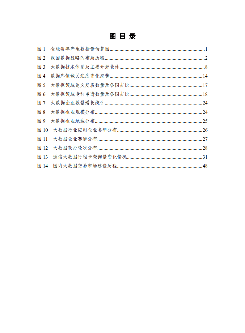 中国信通院：大数据白皮书（2020年）.pdf 第4页