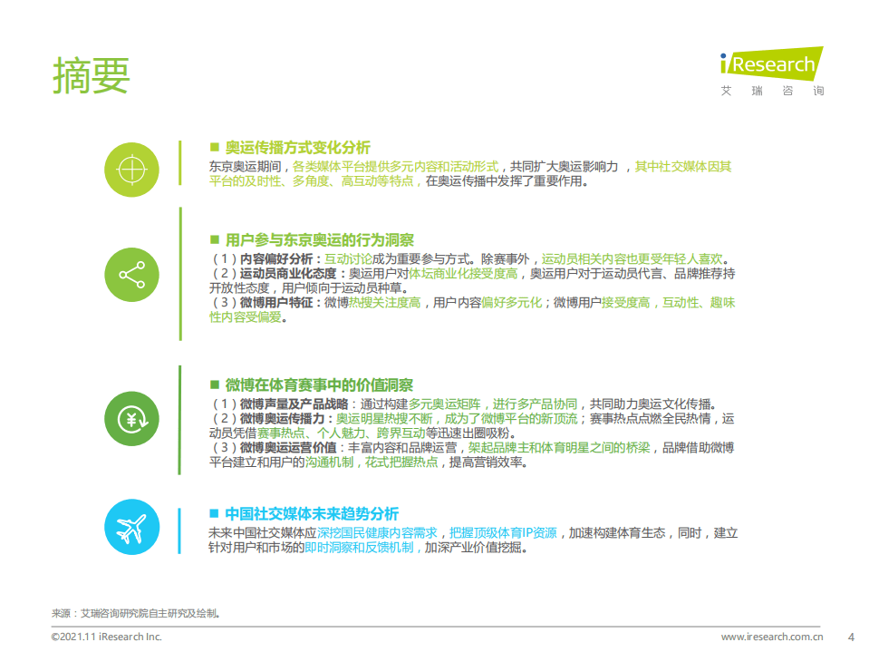 艾瑞咨询：互联网行业奥运期间中国社交媒体价值分析报告：以微博为例.pdf 第4页