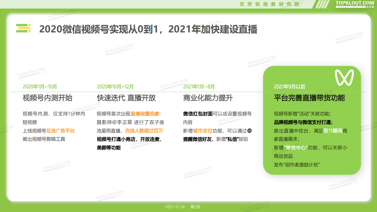 克劳锐：2021微信视频号生态洞察报告.pdf 第4页