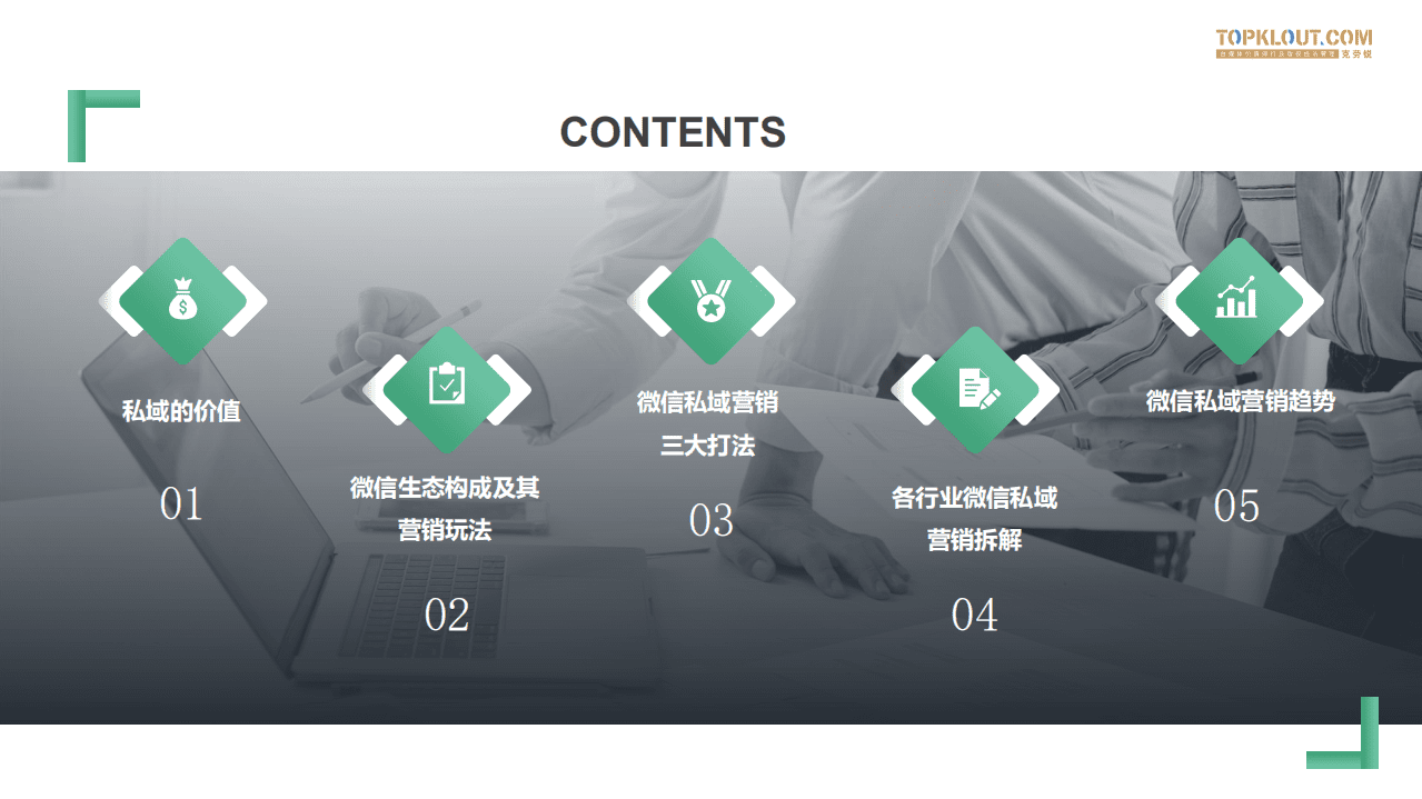 克劳锐：微信生态下的营销洞察.pdf 第2页