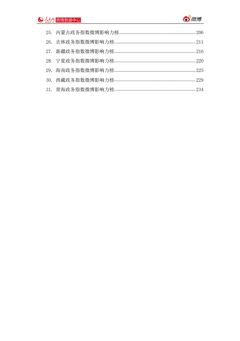 人民网舆情数据中心：2020年度政务微博影响力报告.pdf 第5页