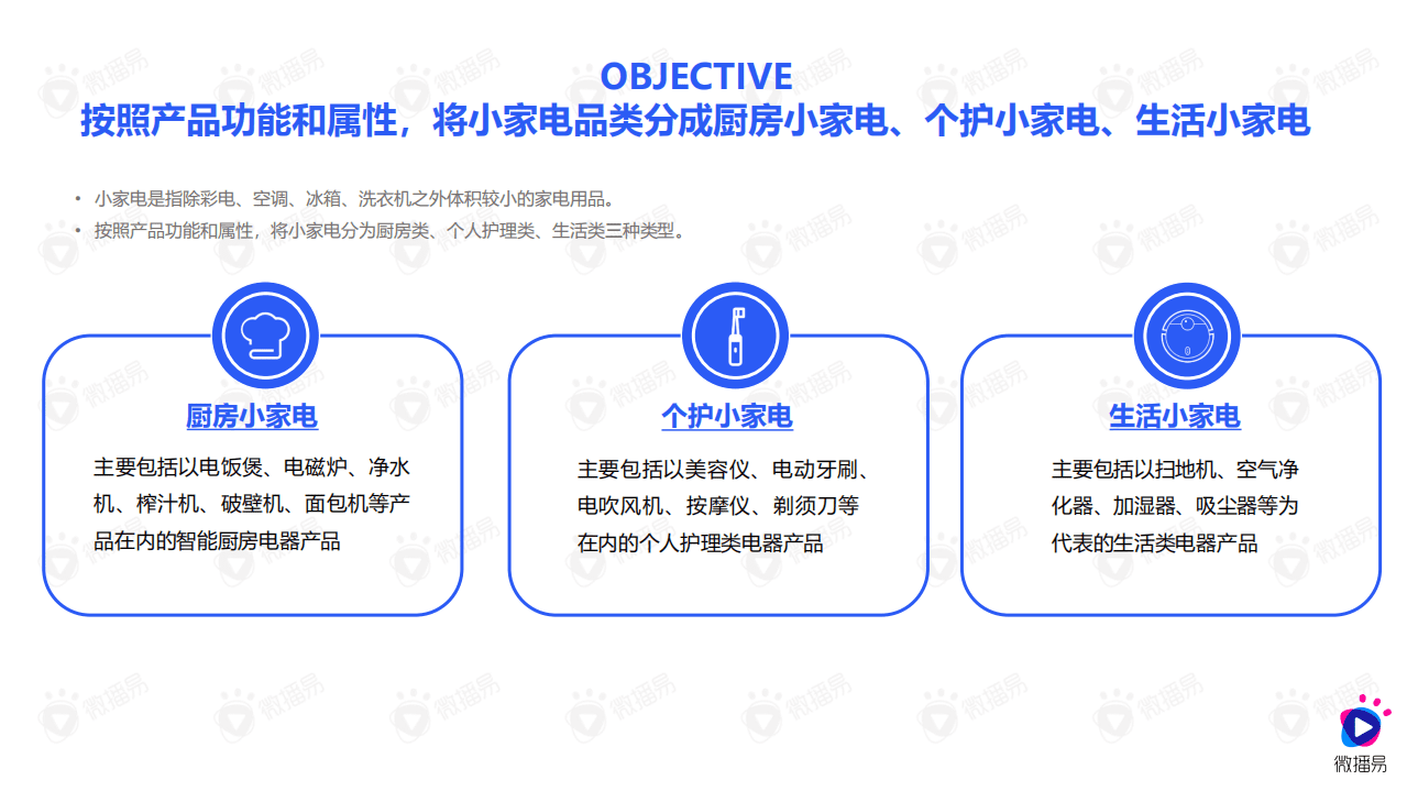 微播易&媒体合作：小家电品牌社交媒体营销报告.pdf 第3页