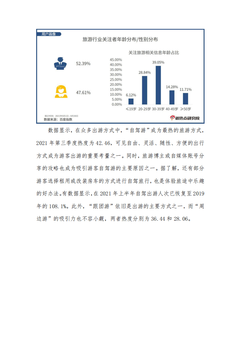 微博热点研究院：2021年第三季度旅游行业网络关注度分析报告.pdf 第5页