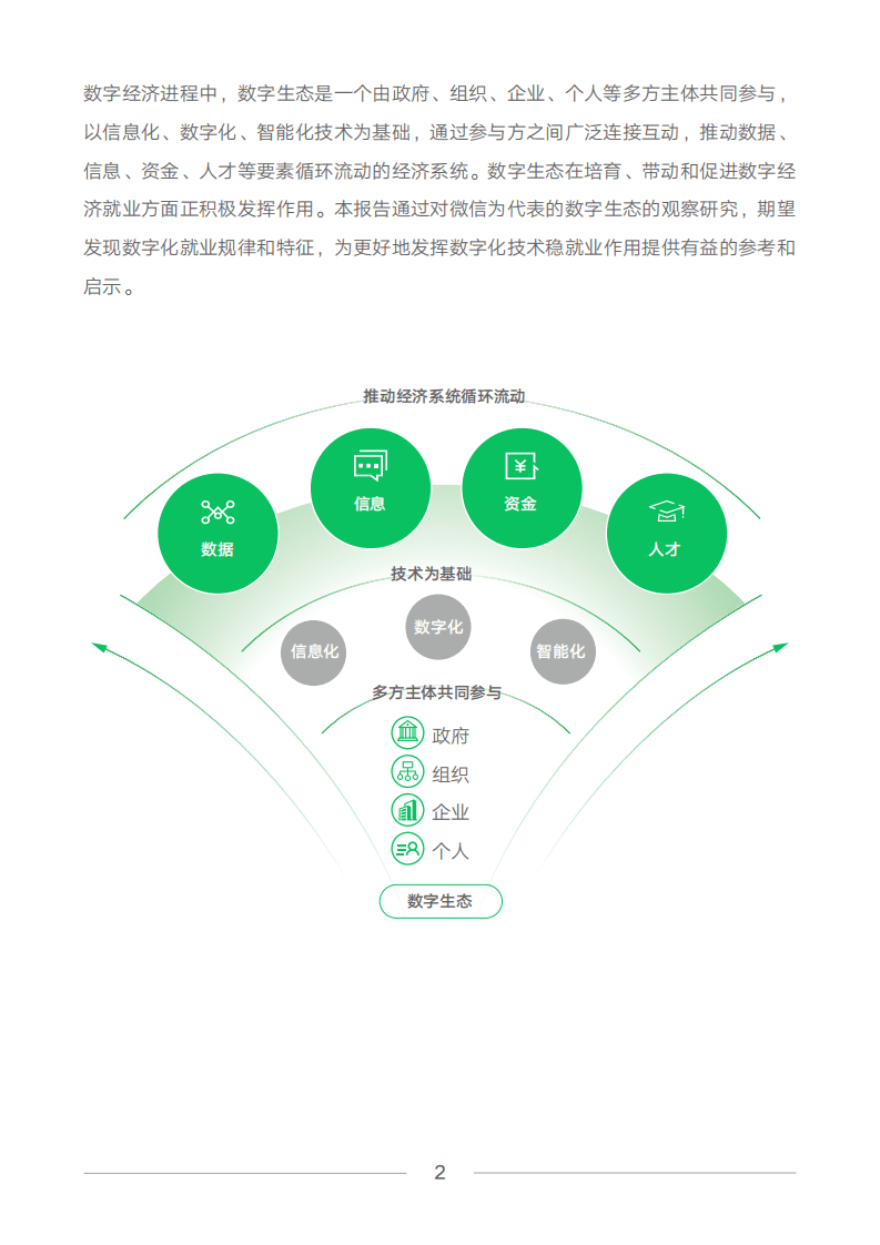 微信&中国信通院：2020-2021年数字化就业新职业新岗位研究报告.pdf 第5页