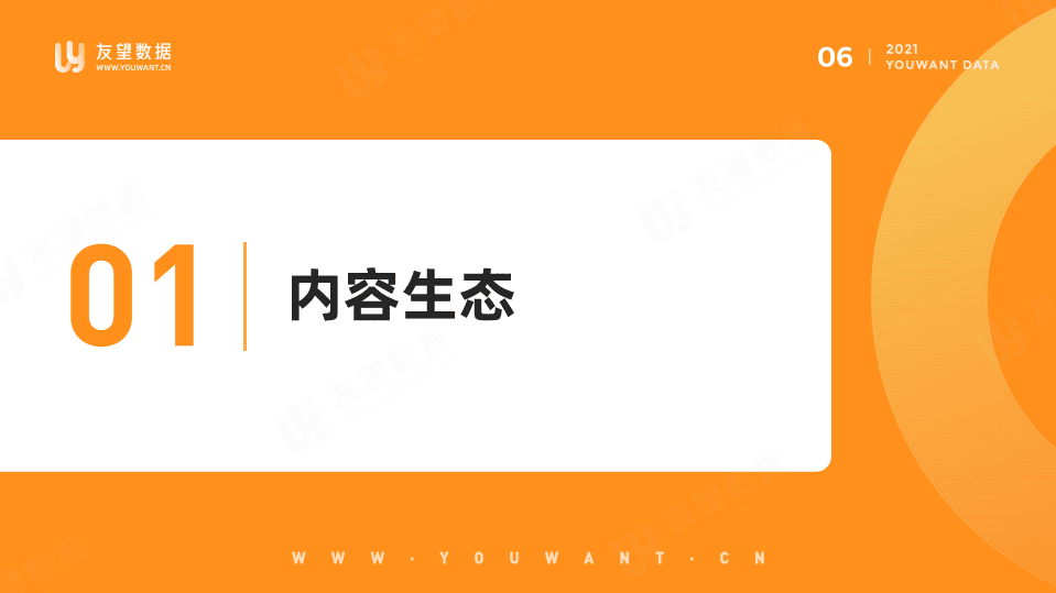 友望数据 ：2021年微信视频号半年度生态趋势调查报告.pdf 第6页