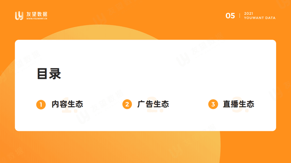 友望数据 ：2021年微信视频号半年度生态趋势调查报告.pdf 第5页