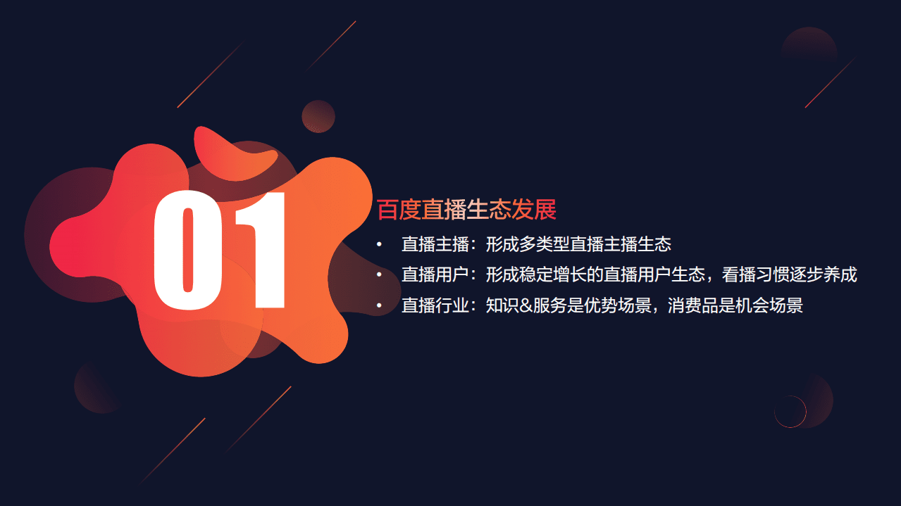 百度营销研究：直播百态，激活营销新形态-百度直播生态洞察报告.pdf 第3页