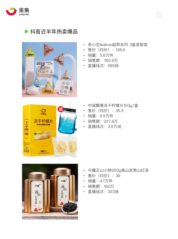 果集：茶叶品类直播分析.pdf 第6页