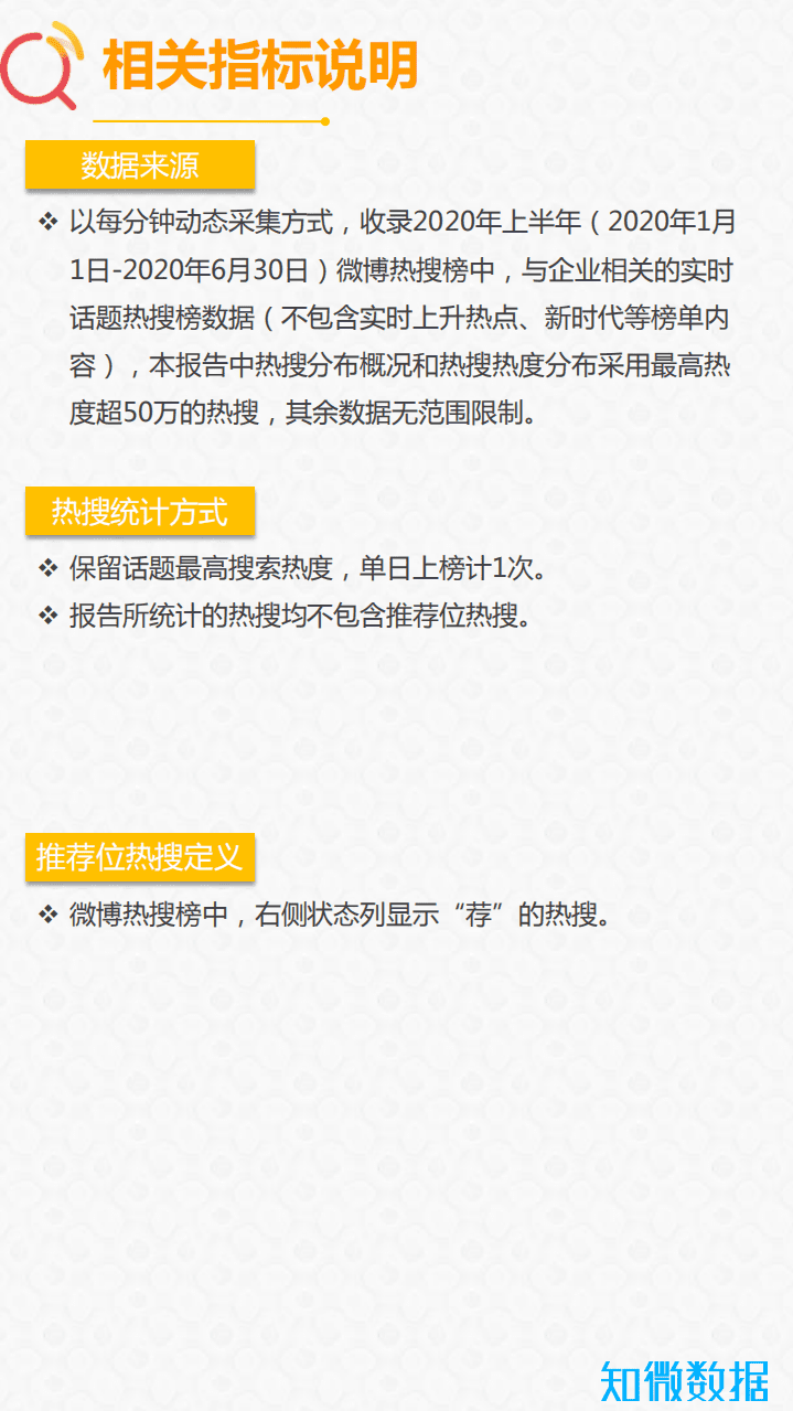 知微数据：2020年上半年度微博热搜榜企业相关数据分析.pdf 第2页