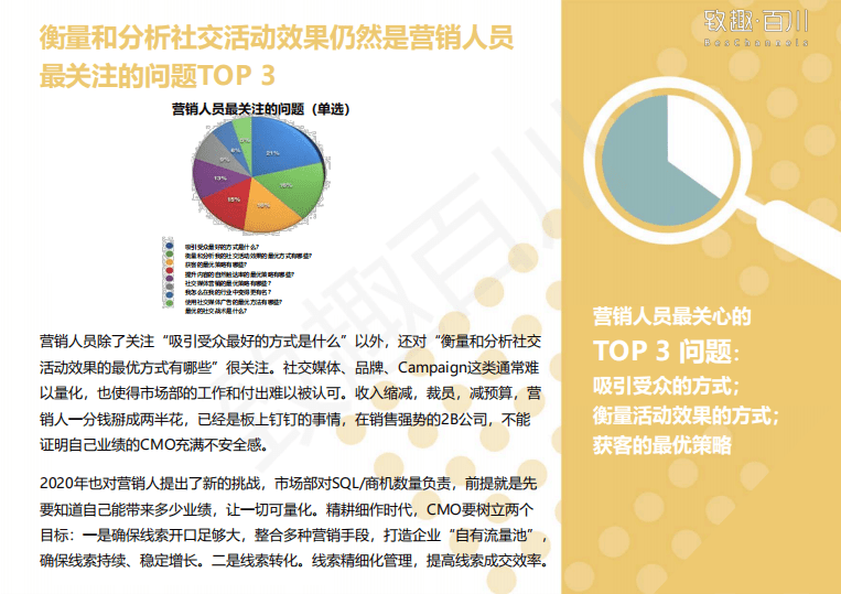 致趣百川：2020年社交媒体营销趋势报告(解读版).pdf 第6页