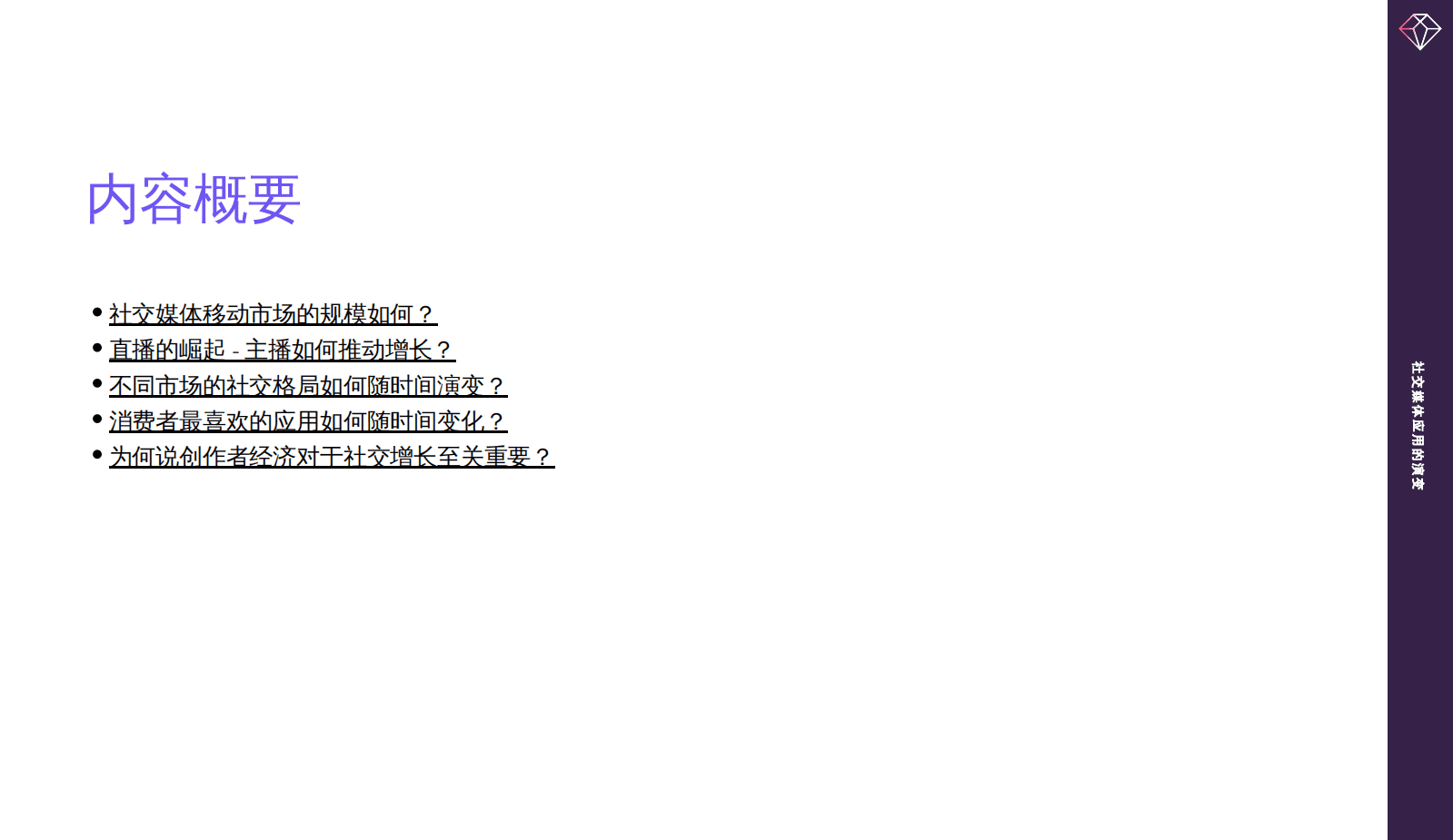 App Annie：社交媒体应用的演变&mdash;直播，社交媒体的新前沿(2021).pdf 第2页