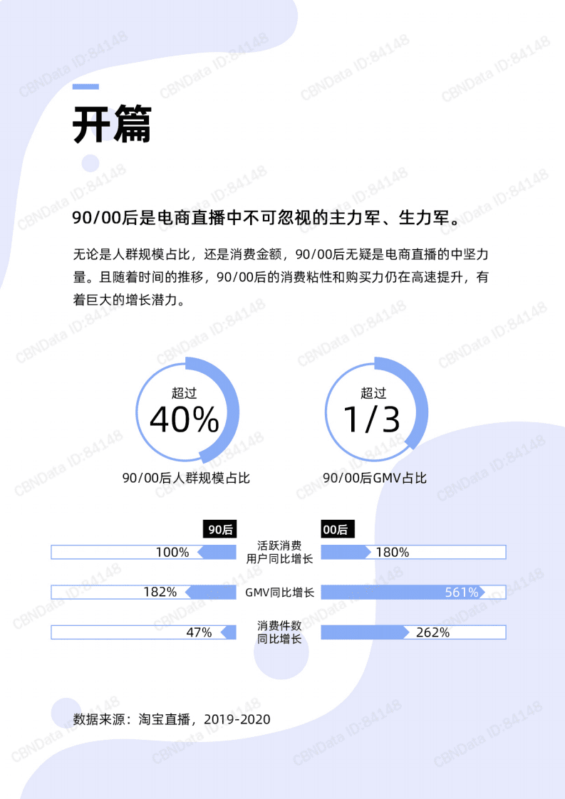 淘榜单：2020直播新世代人群洞察.pdf 第4页
