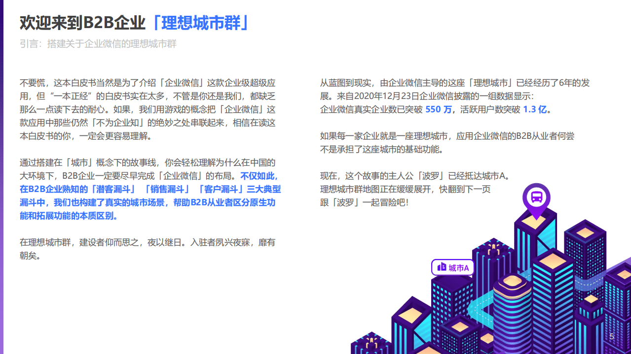 jingdigital：企业微信如何助力B2B企业从营到销.pdf 第5页