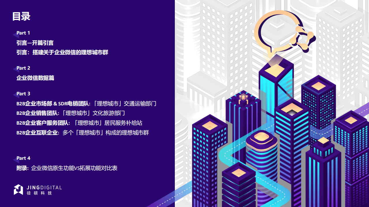 jingdigital：企业微信如何助力B2B企业从营到销.pdf 第2页