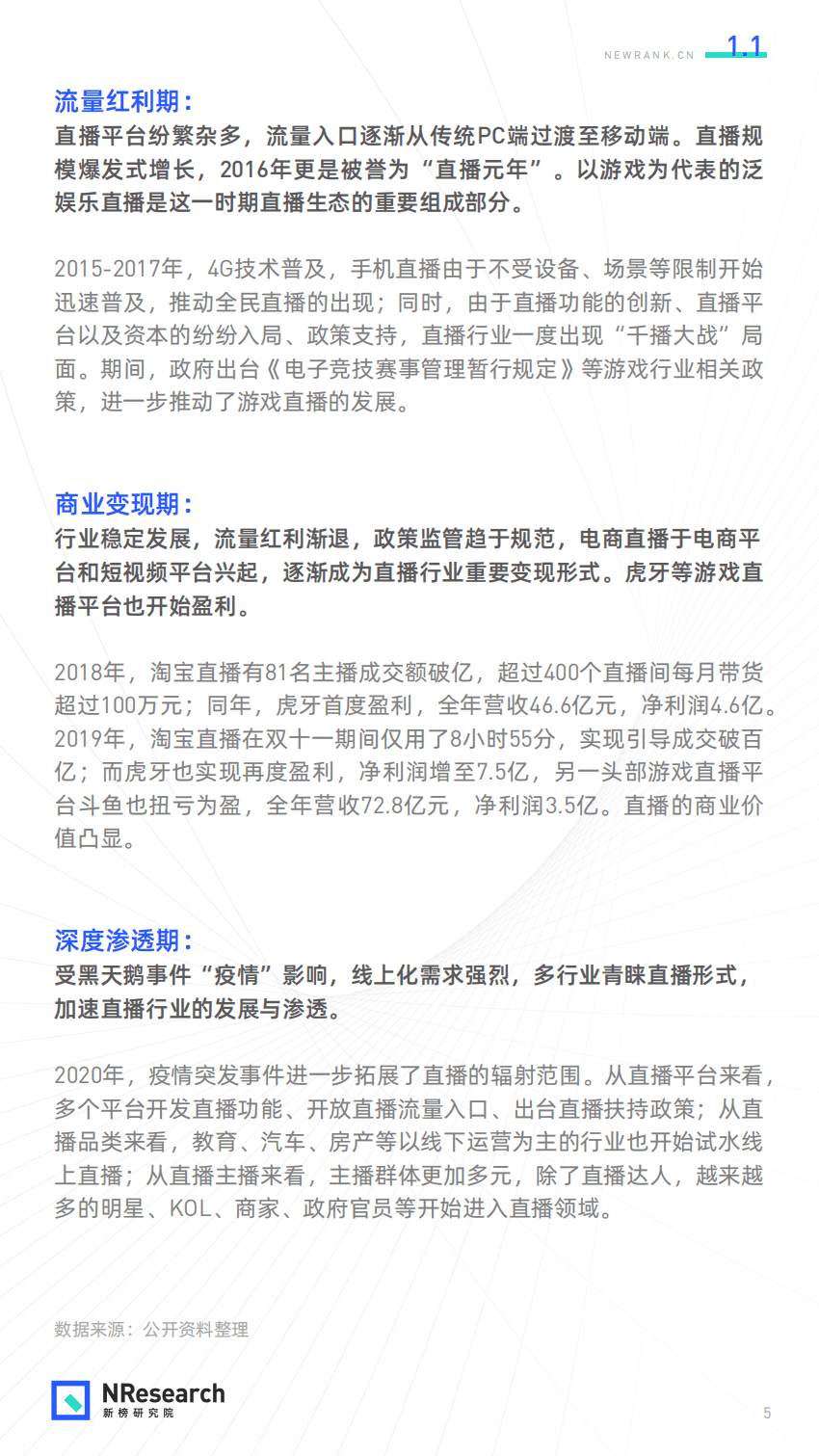 新榜研究院：2020直播生态研究报告.pdf 第5页