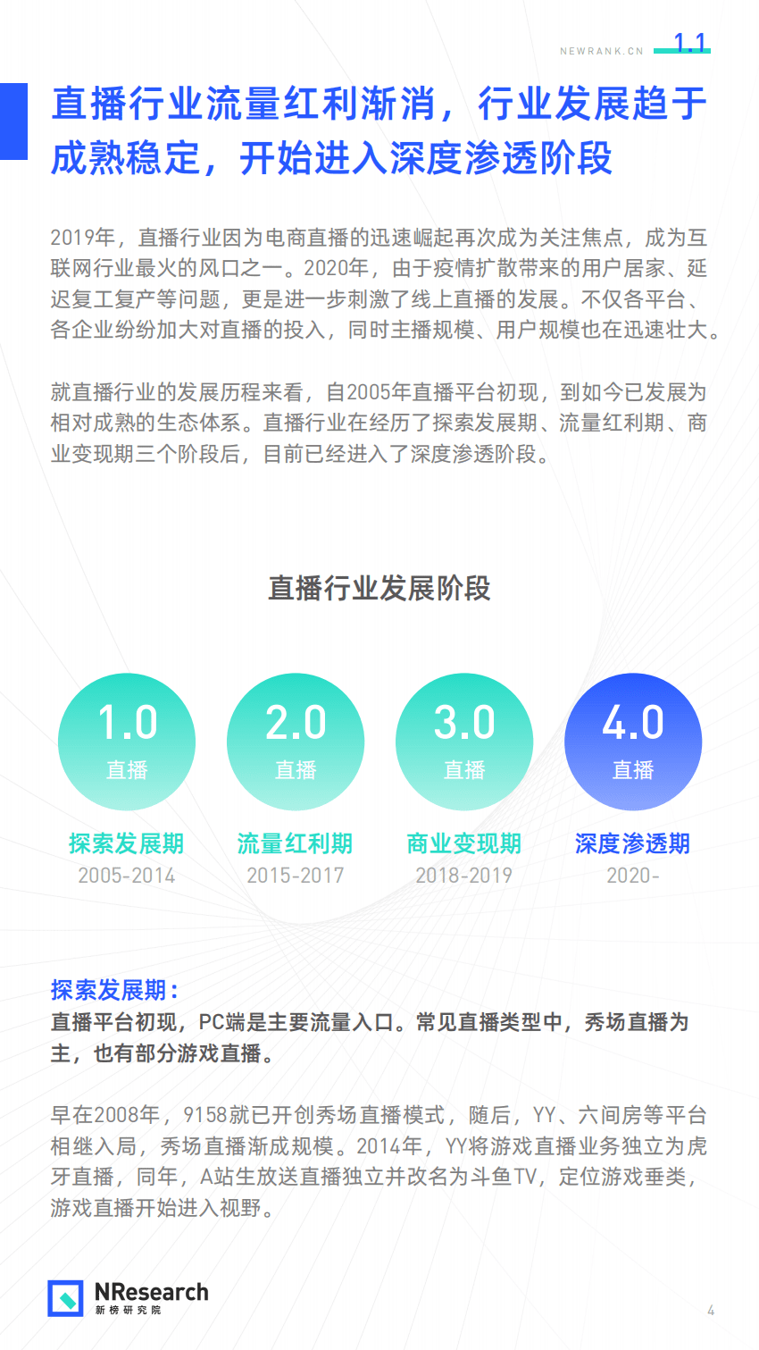 新榜研究院：2020直播生态研究报告.pdf 第4页