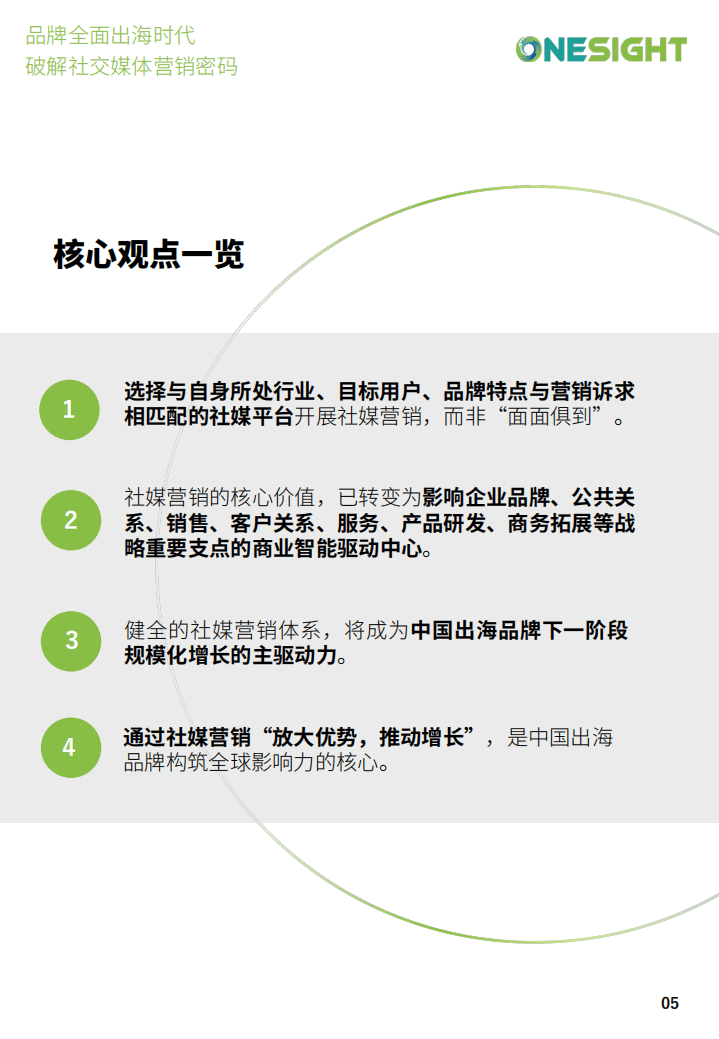 OneSight：破解社交媒体营销密码.pdf 第5页