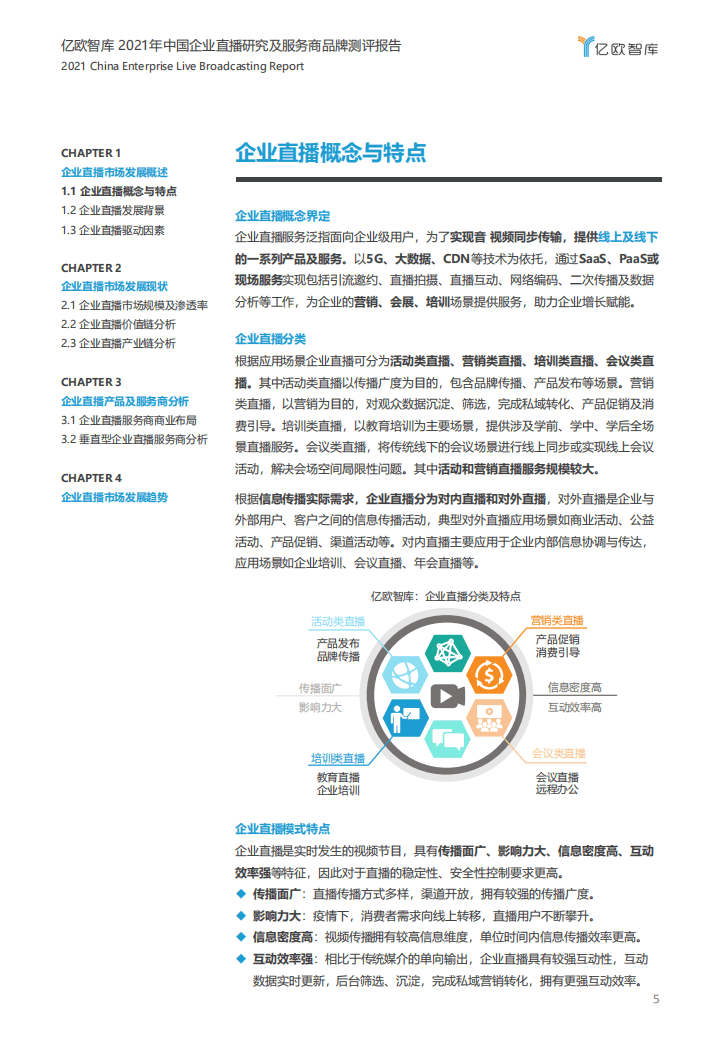 亿欧智库：2021年中国企业直播行业研究及服务商品牌测评报告.pdf 第5页