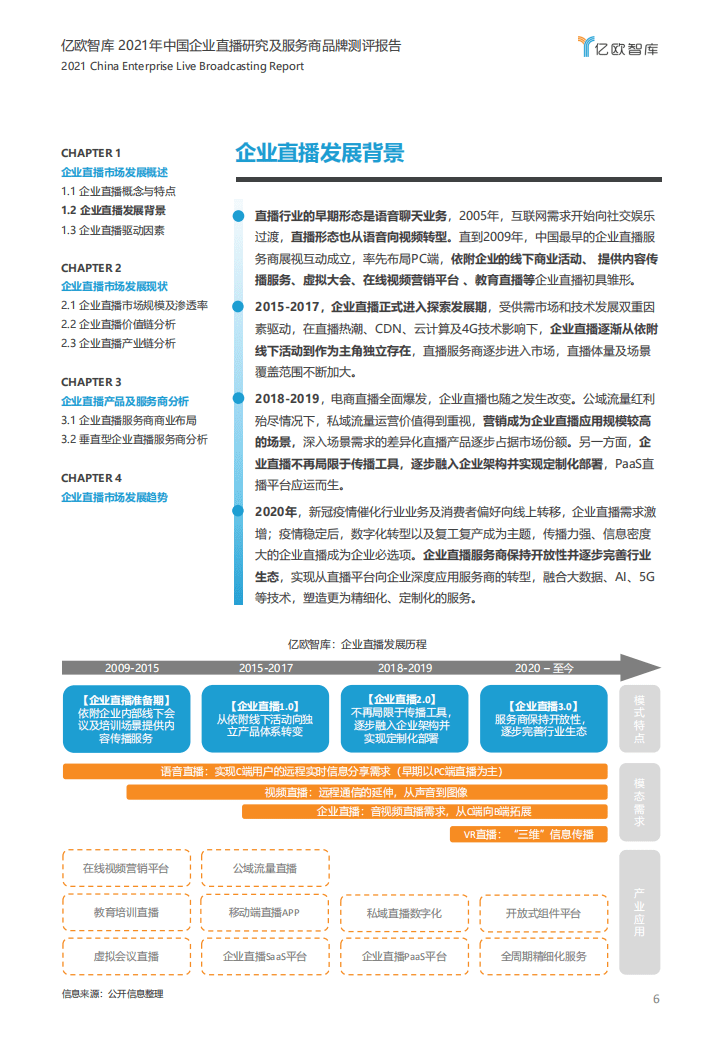 亿欧智库：2021年中国企业直播行业研究及服务商品牌测评报告.pdf 第6页