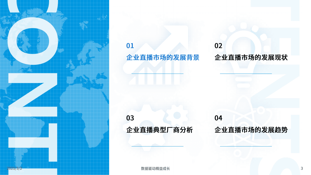 易观分析：企业直播新观察2021.pdf 第2页