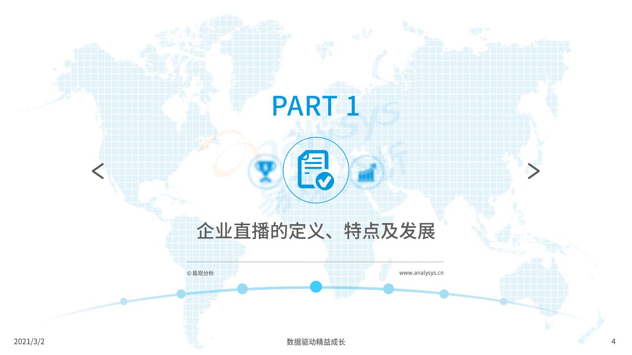 易观分析：企业直播新观察2021.pdf 第3页