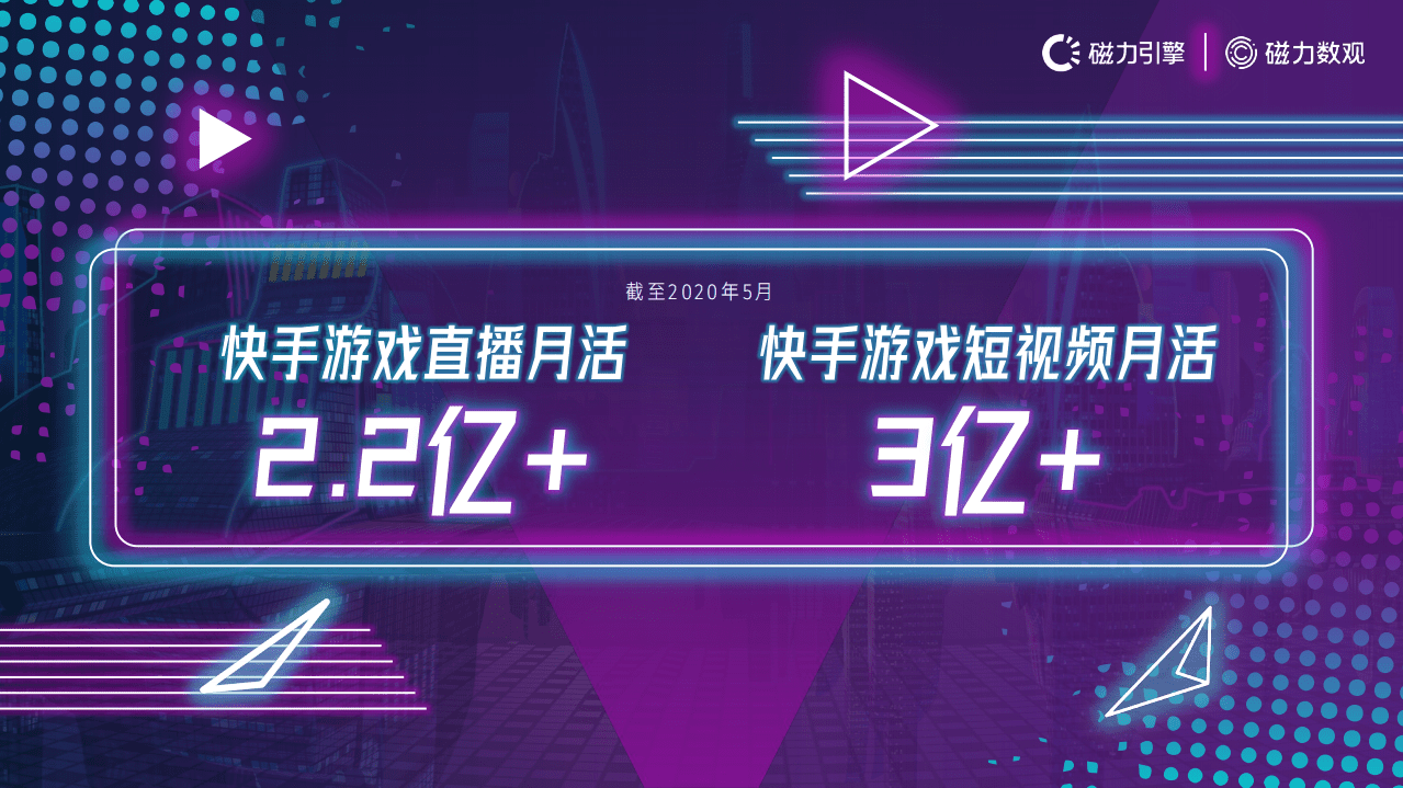 磁力数观：2020快手移动游戏玩家数据报告.pdf 第4页