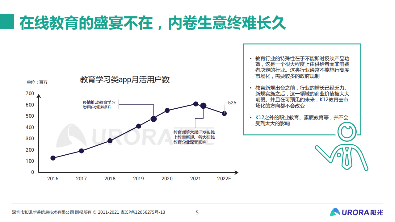 极光：从流量的纷争到生态的游戏&mdash;&mdash;移动互联网五年回顾与展望(2021).pdf 第5页