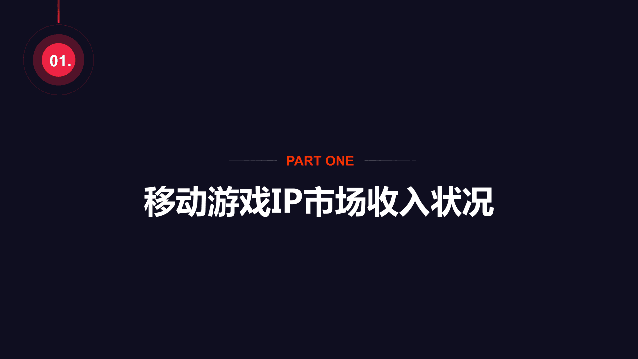 伽马数据：2020~2021移动游戏IP市场发展报告.pdf 第3页