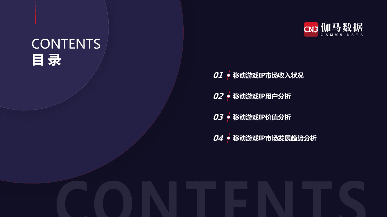 伽马数据：2020~2021移动游戏IP市场发展报告.pdf 第2页