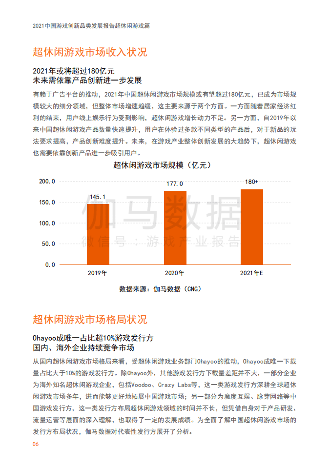 伽马数据：2021中国游戏创新品类发展报告.pdf 第6页