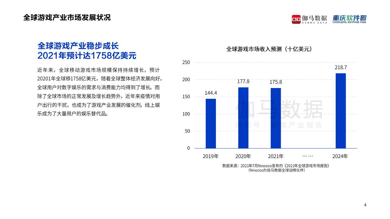 伽马数据：游戏行业：2021游戏产业区域发展报告.pdf 第4页