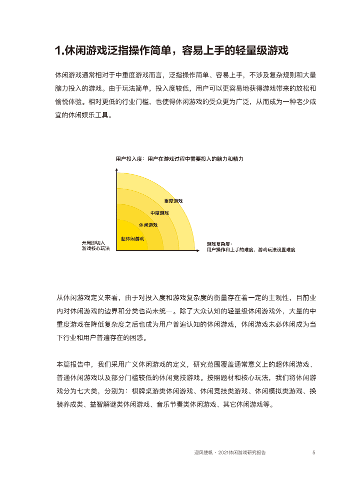 巨量算数：2021休闲游戏研究报告.pdf 第6页