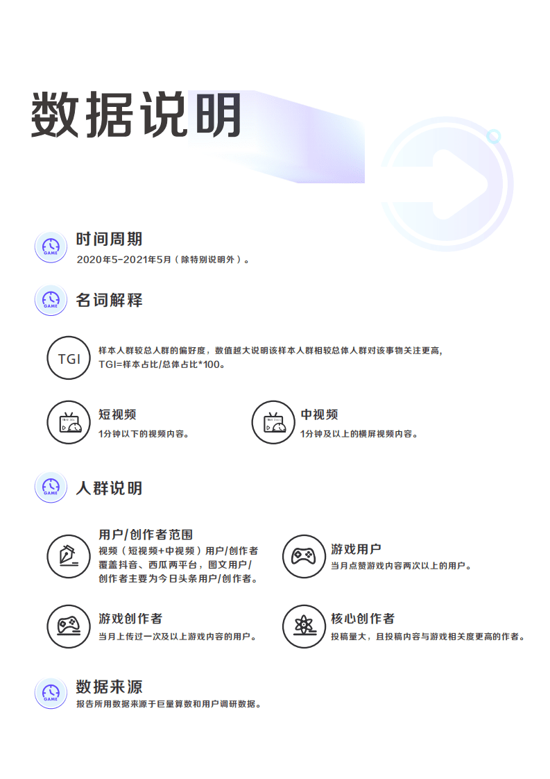 巨量算数：夏日游光-2021巨量引擎游戏内容生态白皮书.pdf 第4页