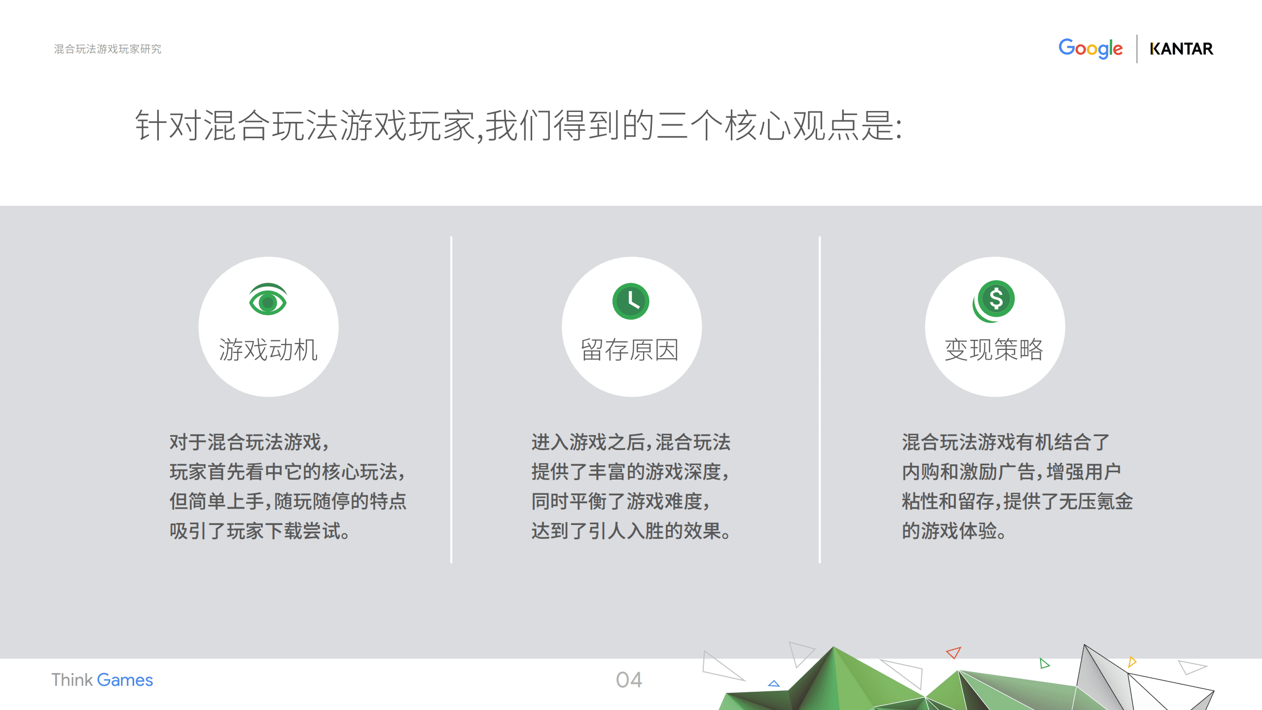 凯度&Google：混合玩法游戏玩家研究报告.pdf 第4页