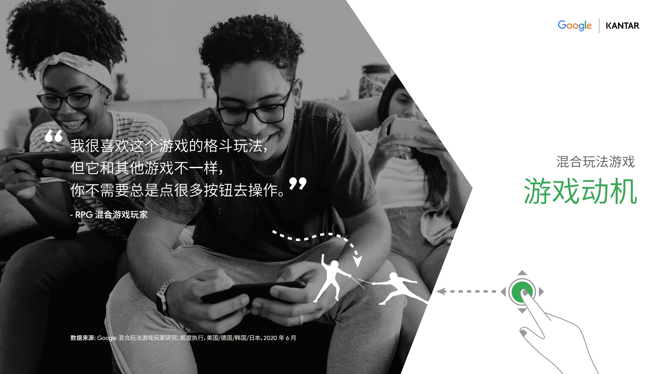 凯度&Google：混合玩法游戏玩家研究报告.pdf 第5页