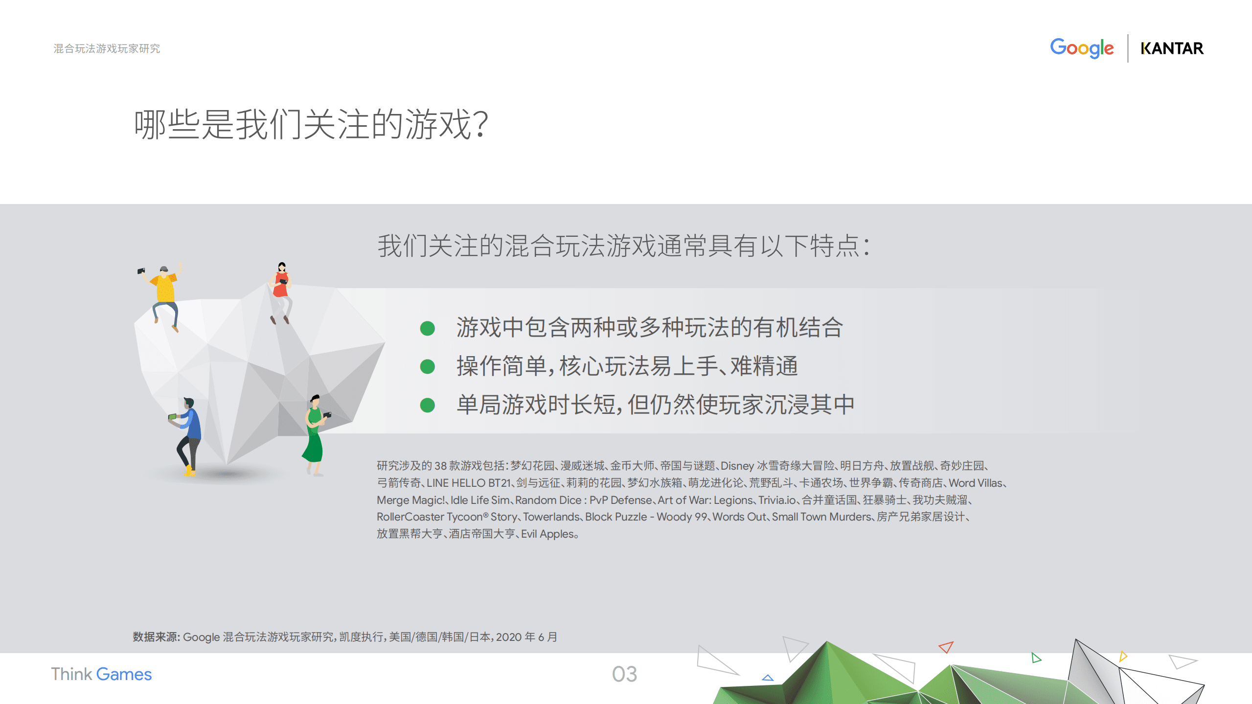 凯度&Google：混合玩法游戏玩家研究报告.pdf 第3页