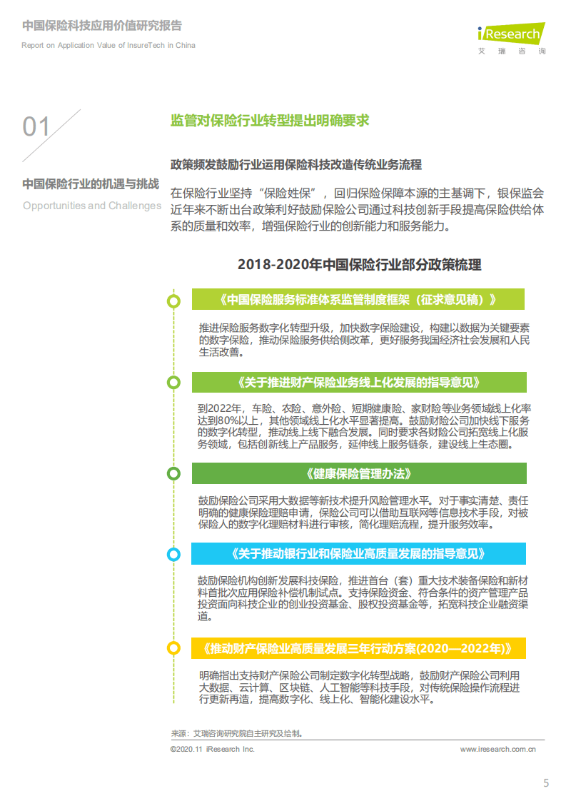 艾瑞咨询：科技定义保险新未来&mdash;2020年中国保险科技应用价值研究报告.pdf 第5页