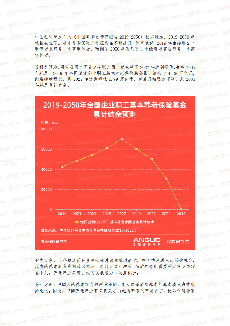 安国保险研究院：2020年中国商业养老保险市场变化报告.pdf 第6页
