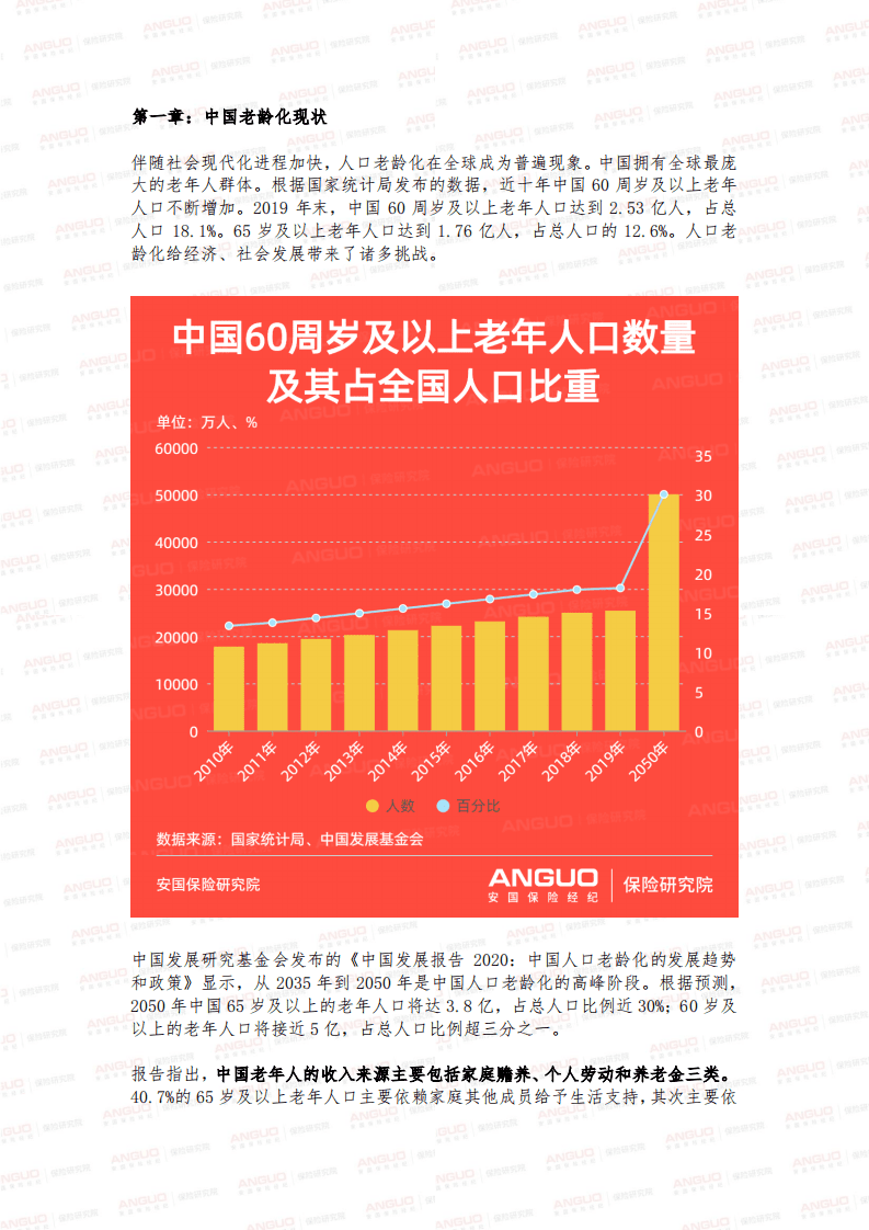 安国保险研究院：2020年中国商业养老保险市场变化报告.pdf 第3页