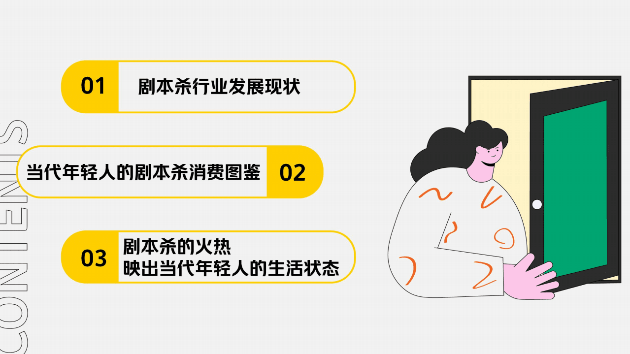 美团：2021实体剧本杀消费洞察报告.pdf 第2页