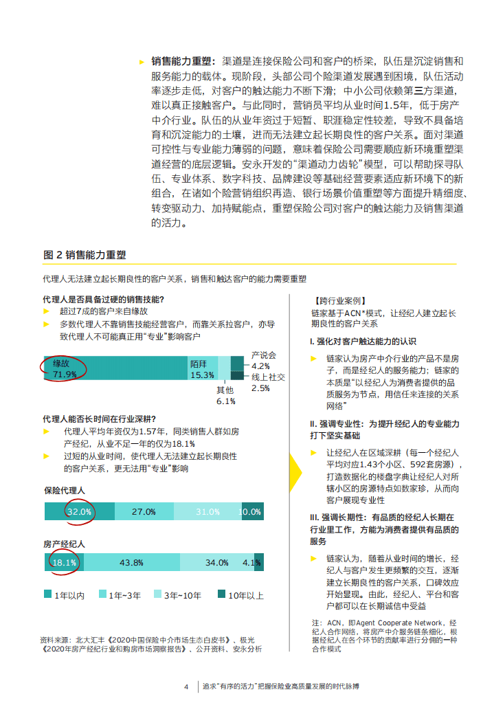 安永：追求&ldquo;有序的活力&rdquo; 把握保险业高质量发展的时代脉搏.pdf 第5页