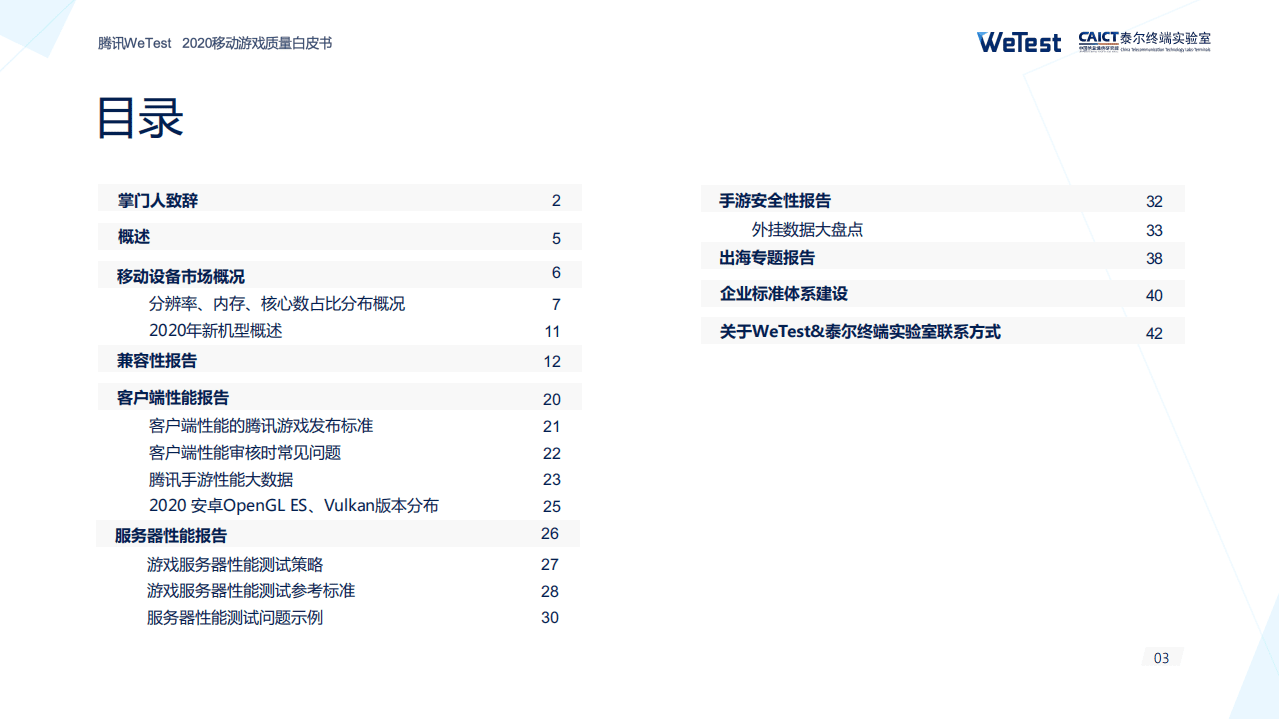 腾讯WeTest：2020中国移动游戏质量白皮书.pdf 第2页