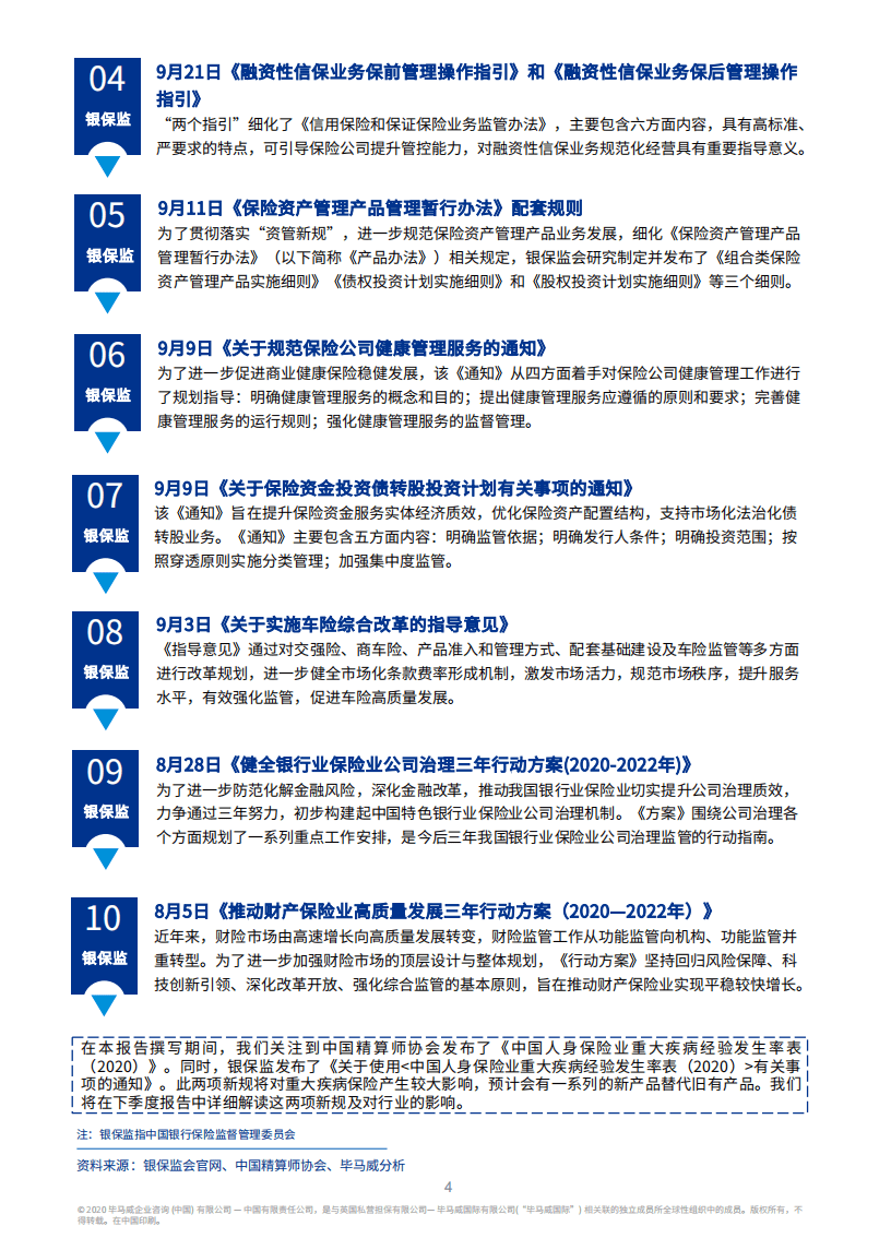 毕马威：2020年三季度保险产品简报.pdf 第5页