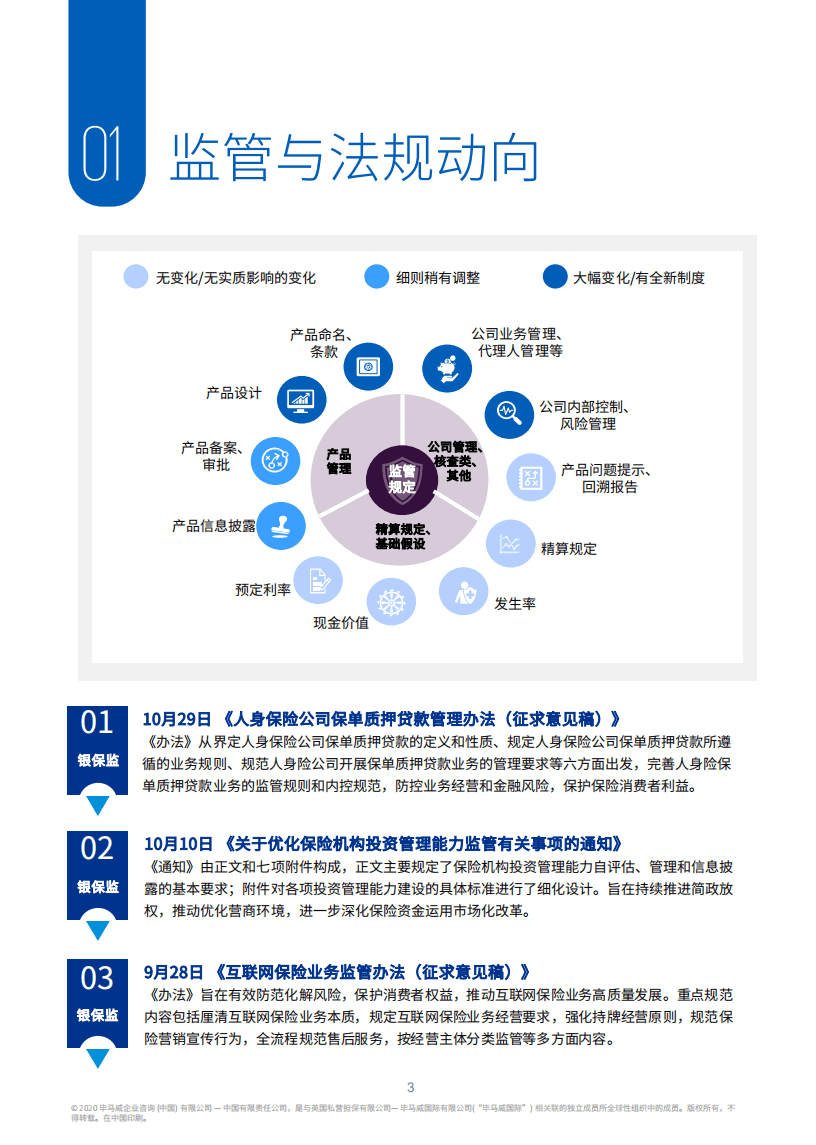 毕马威：2020年三季度保险产品简报.pdf 第4页