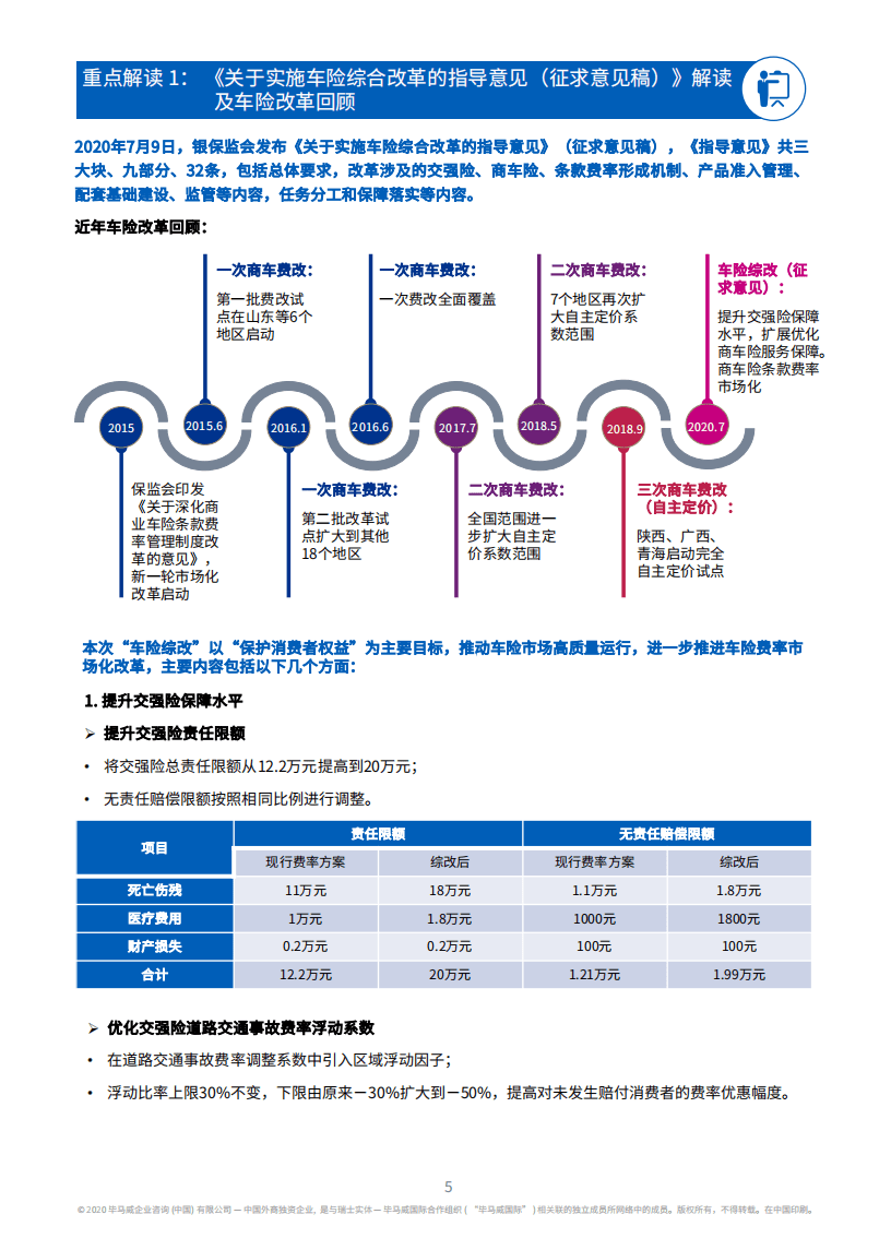 毕马威：2020Q2保险产品简报.pdf 第6页