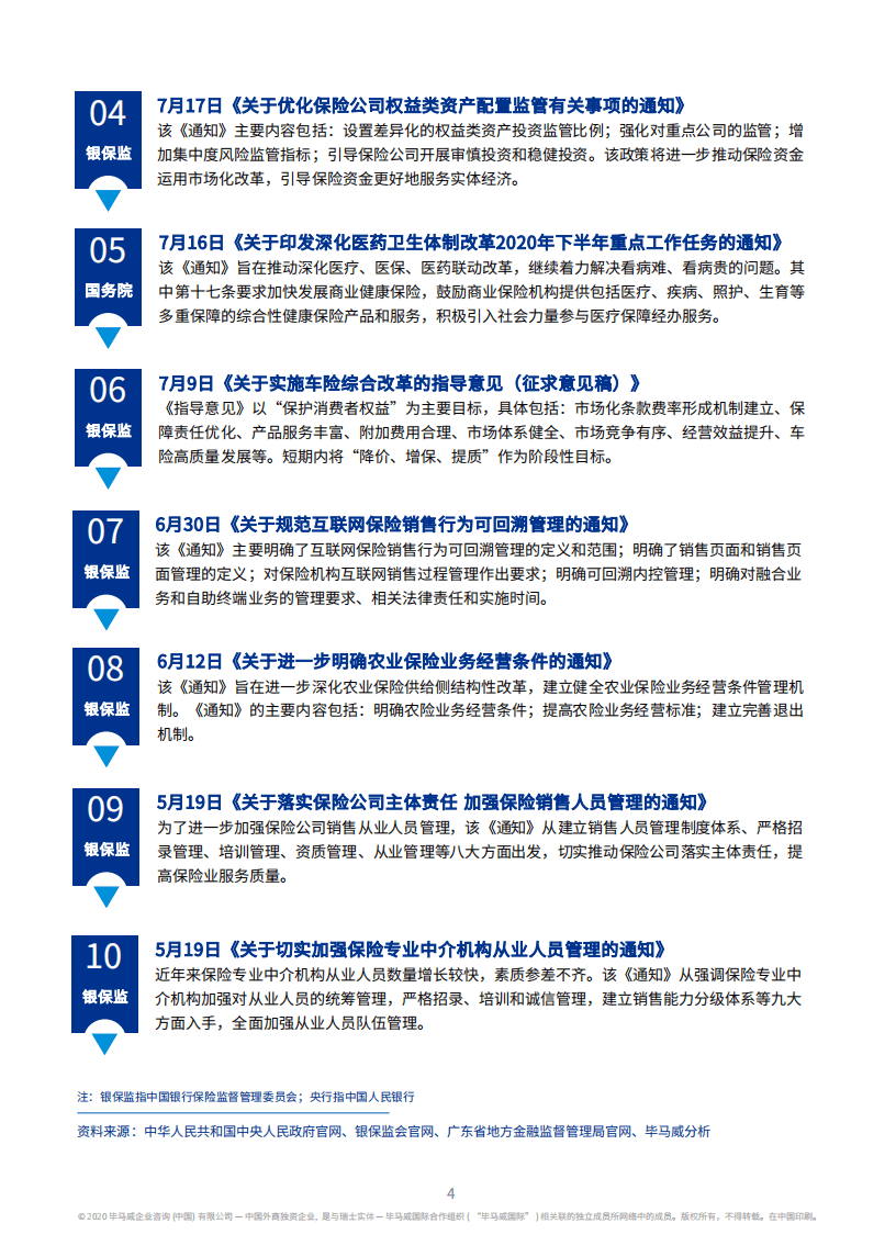 毕马威：2020Q2保险产品简报.pdf 第5页