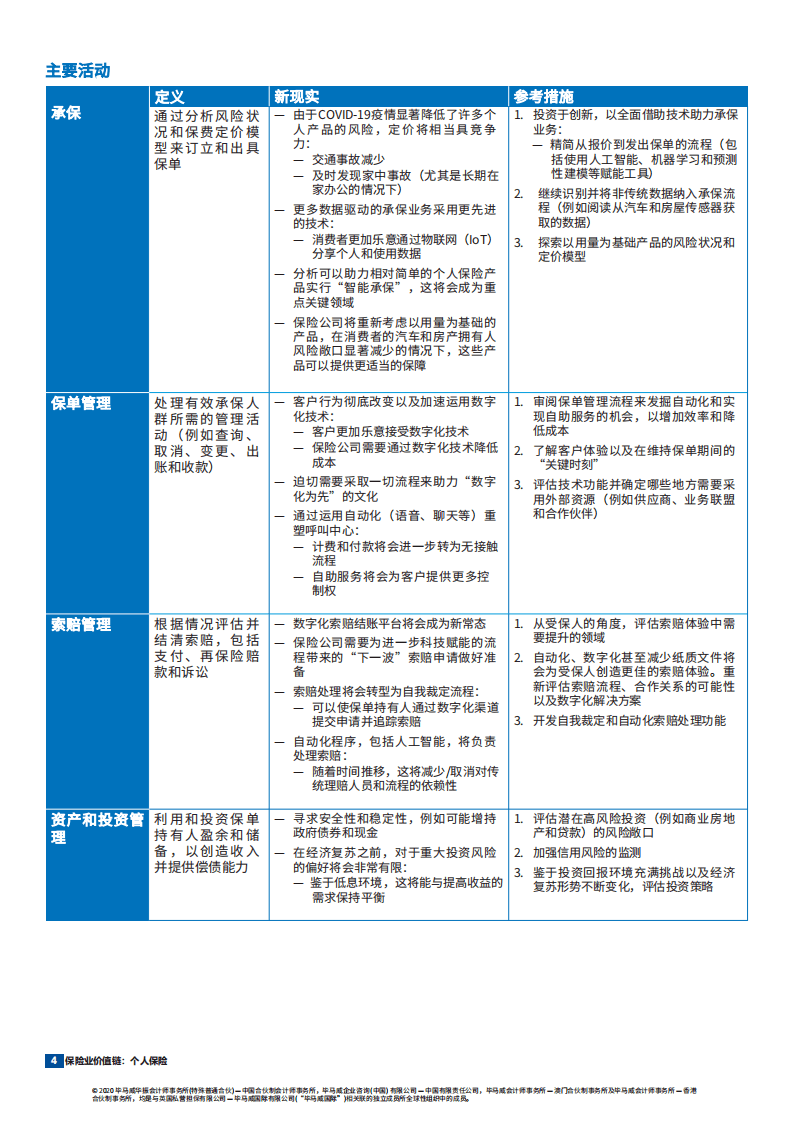 毕马威：保险价值链-个人保险，保险新现实.pdf 第4页