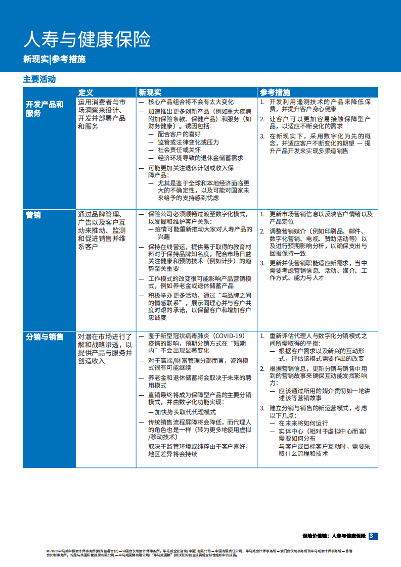 毕马威：保险价值链，人寿与健康保险.pdf 第3页